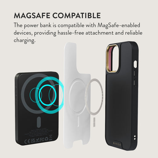Old Money - Magnetic Power Bank 3
