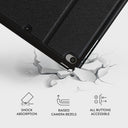 Eternal - iPad Mini 7.9 (5th Gen) Case 4