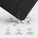 Juicy - iPad Pro 12.9 (4th/3rd Gen) Case 4