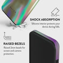 Ethereal - iPhone 13 Case 8