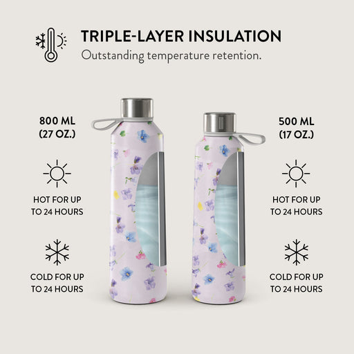 Wildflower - Water Bottle 6