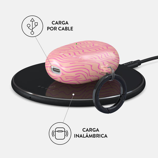 Secret Spot - Google Pixel Buds A Funda 3