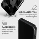 Night Black Camouflage - Google Pixel 8a Case 4