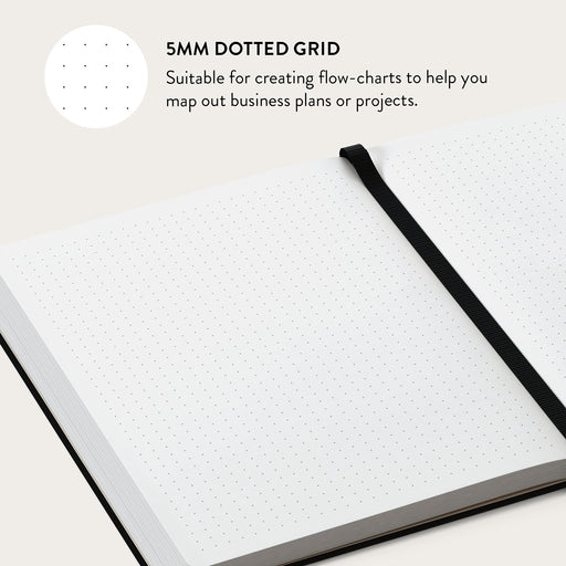 Hotshot - Notebook 5