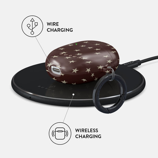Wonderland - Google Pixel Buds A Case 3