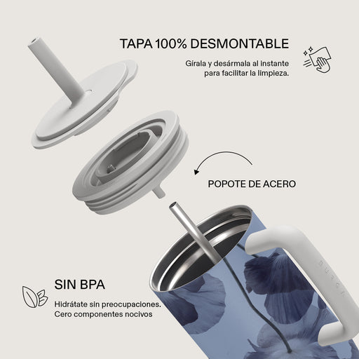 Archives - All Day Leakproof Tumbler 6