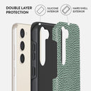 Mint Gelato - Dots Samsung Galaxy S23 Case 6