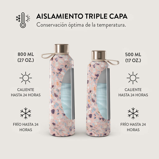 Sugar Coating - Botella de Agua 6