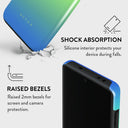 Horizon - OnePlus 12 Case 4