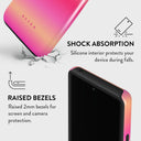 SPF 100 - Google Pixel 7 Pro Case 4