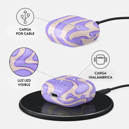 Y2Kool - AirPods 4 Funda 3