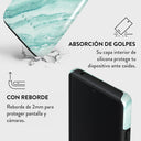 Fresh Breeze - Google Pixel 6a Funda 4