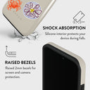 Seaside Muse - iPhone 14 Pro Max Case 4
