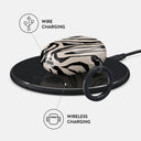 Imperial - Google Pixel Buds Pro Case 3