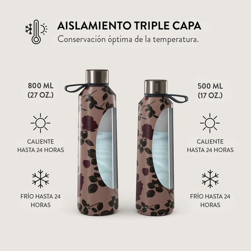 Main Character - Botella de Agua 6