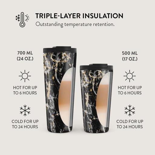 Make A Wish - Gold Marble Travel Mug 13