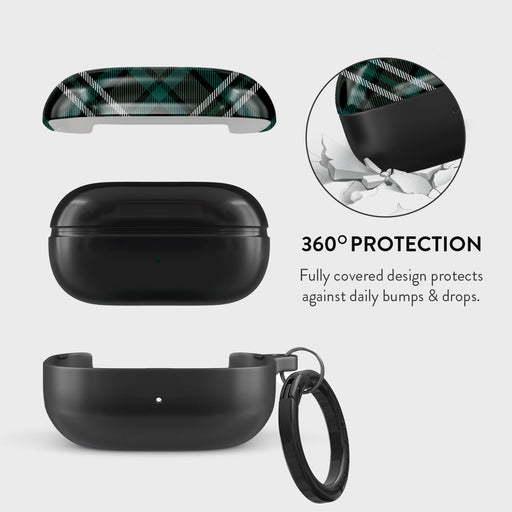 Mint Cookie - Samsung Galaxy Buds Pro Case 2