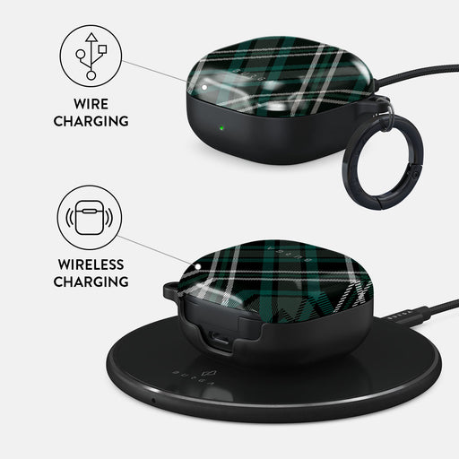 Mint Cookie - Samsung Galaxy Buds Pro Case 3