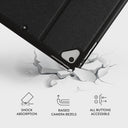 Berry Sorbet - Girly iPad 9.7 (6th/5th Gen) Case 4