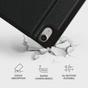 Vitamin Sea - iPad Mini 8.3 (A17 Pro/6th Gen) Case 4