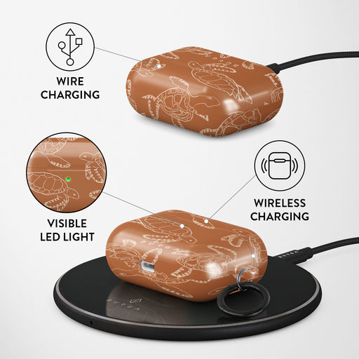 Earth Shell - AirPods Pro Case 3