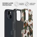 Coconut Crush - iPhone 14 Case 6